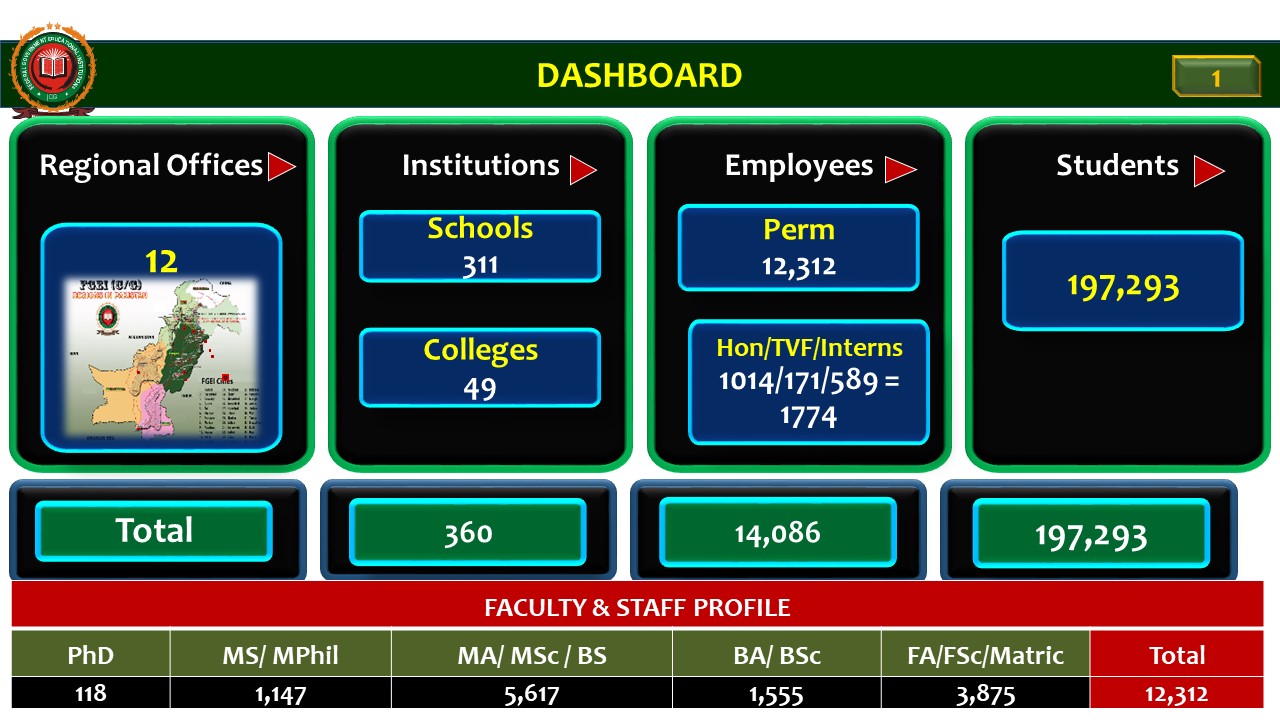 hr_details